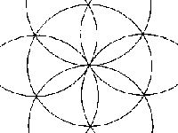 The Harmonic Concordance